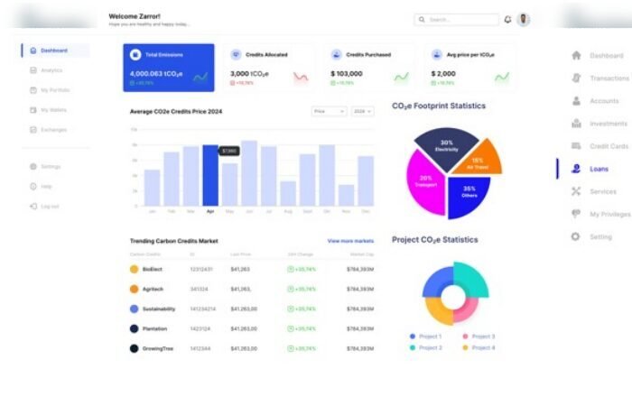 Carbon reporting dashboard designed by VenNexis for an enterprise ClimateTech ESG platform, showing emissions tracking and audit trail