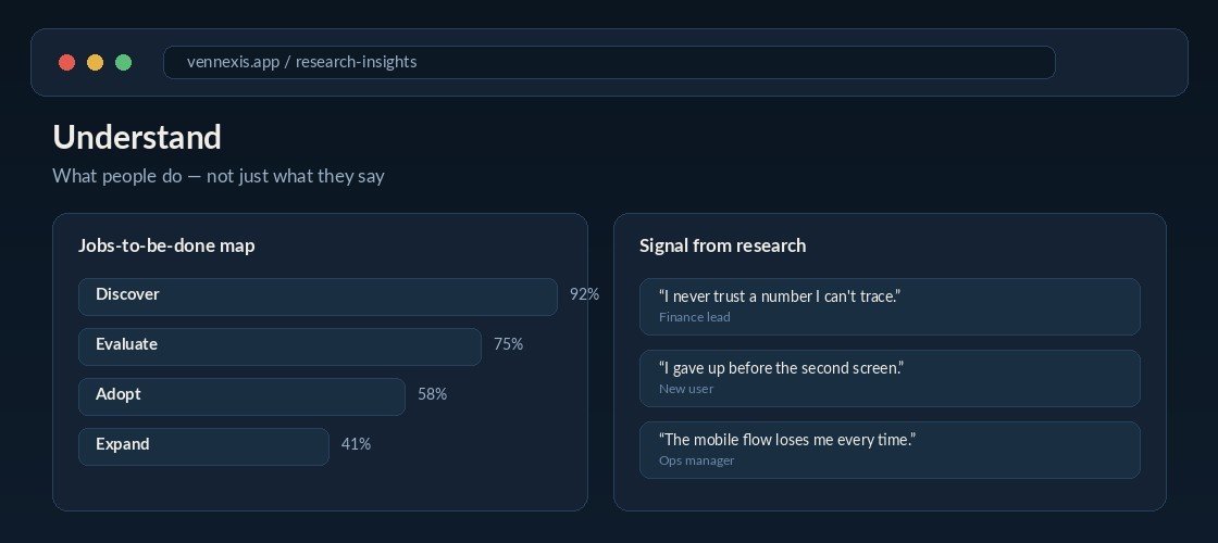 Jobs-to-be-done mapping and user research insights dashboard